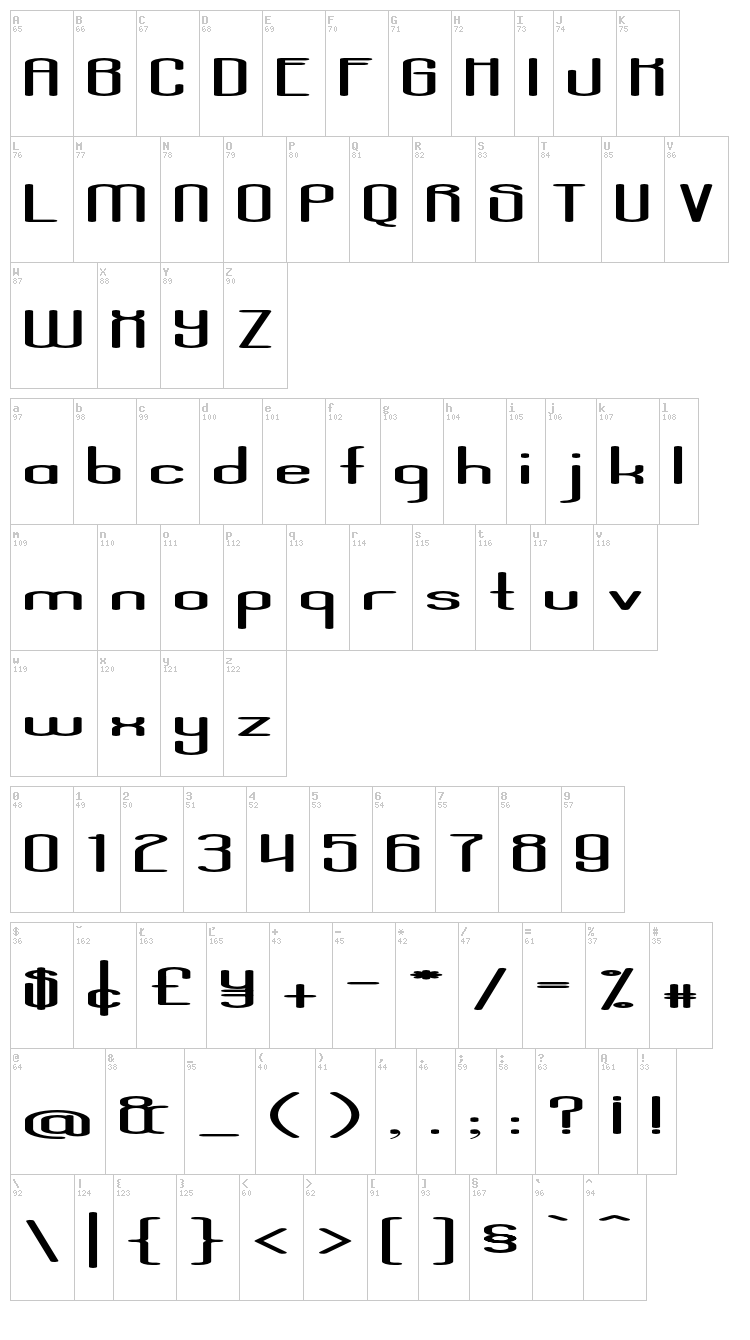 Aposiopesis Dwarfed font map